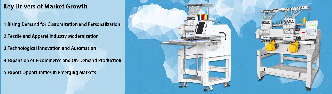 Principali fattori di crescita del mercato