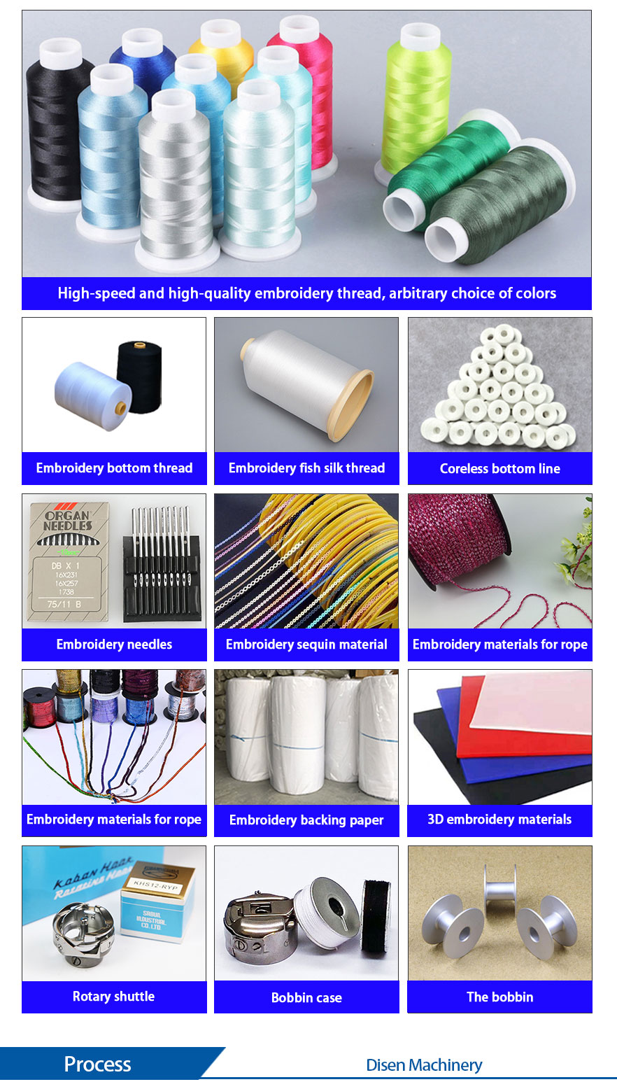 Macchina-da-ricamare-monotesta-consumabili