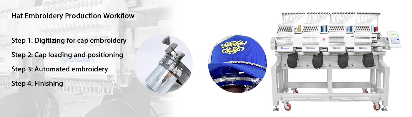 Flusso di lavoro per la produzione di ricami per cappelli