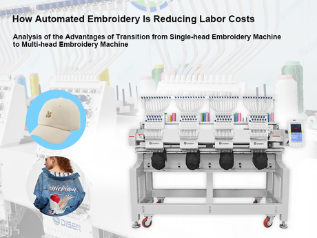 How Automated Embroidery Is Reducing Labor Costs.jpg
